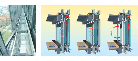 節(jié)能高效幕墻材料不斷研發(fā)